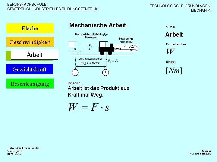 BERUFSFACHSCHULE GEWERBLICH-INDUSTRIELLES BILDUNGSZENTRUM Fläche Mechanische Arbeit TECHNOLOGISCHE GRUNDLAGEN MECHANIK Grösse Arbeit Geschwindigkeit Formelzeichen Arbeit