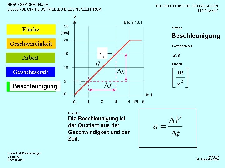 BERUFSFACHSCHULE GEWERBLICH-INDUSTRIELLES BILDUNGSZENTRUM Fläche TECHNOLOGISCHE GRUNDLAGEN MECHANIK Grösse Beschleunigung Geschwindigkeit Formelzeichen Arbeit Einheit Gewichtskraft