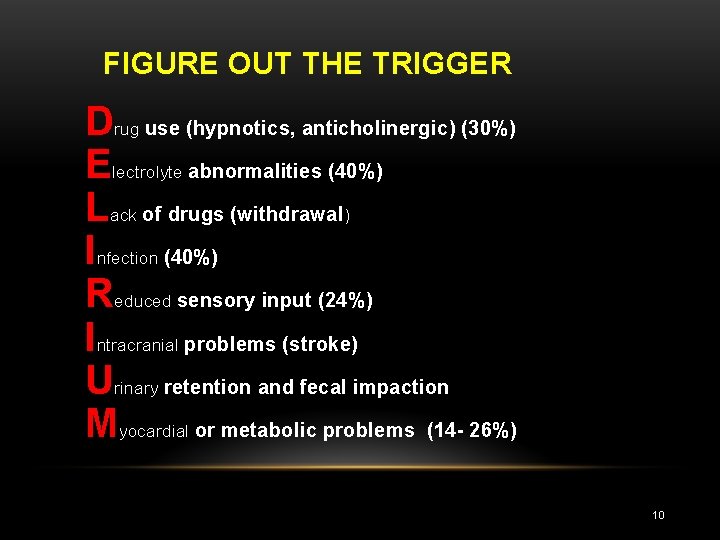 FIGURE OUT THE TRIGGER Drug use (hypnotics, anticholinergic) (30%) Electrolyte abnormalities (40%) Lack of