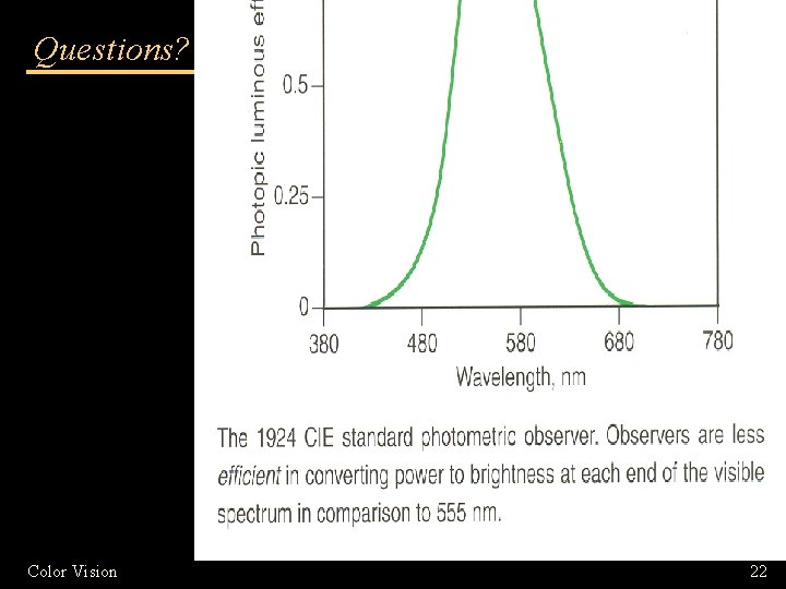 Questions? Color Vision 22 
