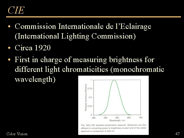 CIE • Commission Internationale de l’Eclairage (International Lighting Commission) • Circa 1920 • First