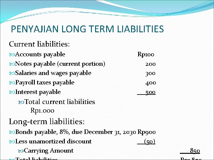 PENYAJIAN LONG TERM LIABILITIES Current liabilities: Accounts payable Notes payable (current portion) Salaries and