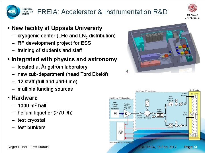 FREIA: Accelerator & Instrumentation R&D • New facility at Uppsala University – cryogenic center