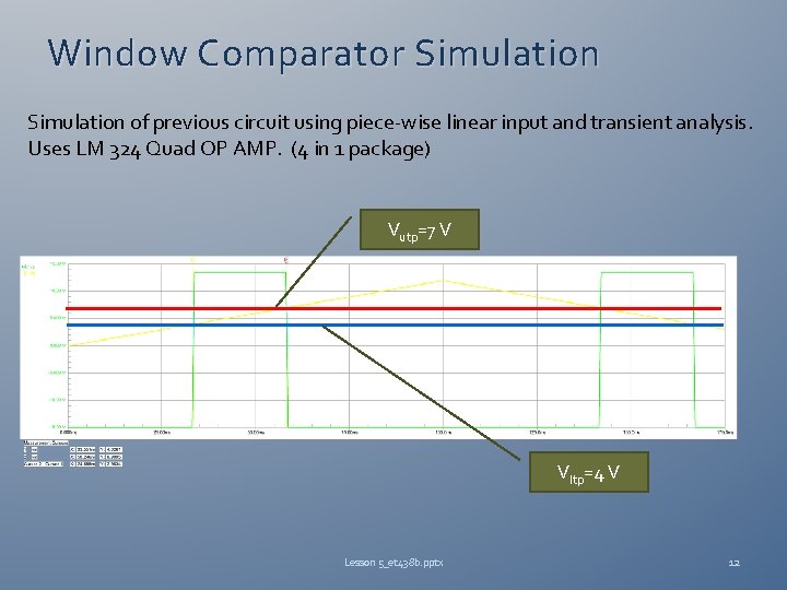 Window Comparator Simulation of previous circuit using piece-wise linear input and transient analysis. Uses