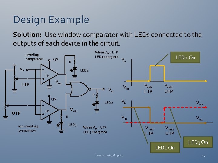 Design Example Solution: Use window comparator with LEDs connected to the outputs of each