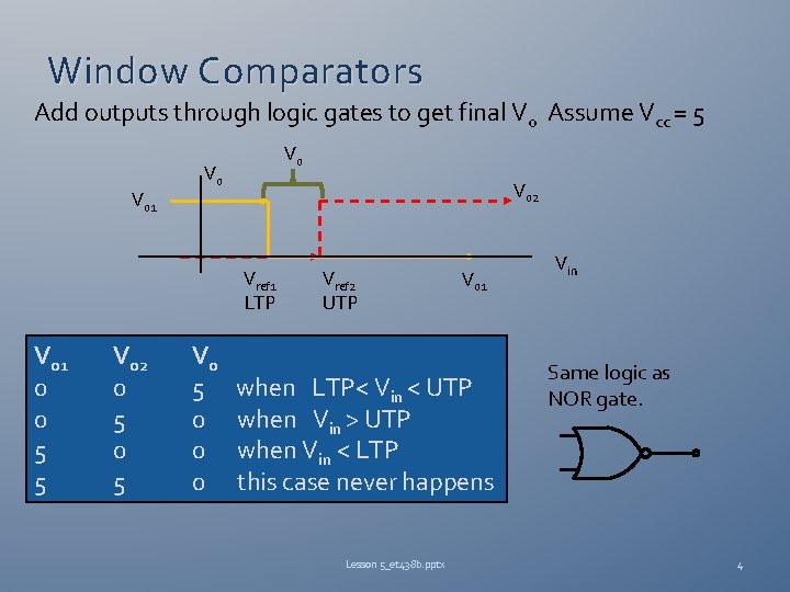 Window Comparators Add outputs through logic gates to get final Vo Assume Vcc =