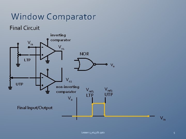 Window Comparator Final Circuit Vin inverting comparator Vo 1 NOR LTP UTP V 0