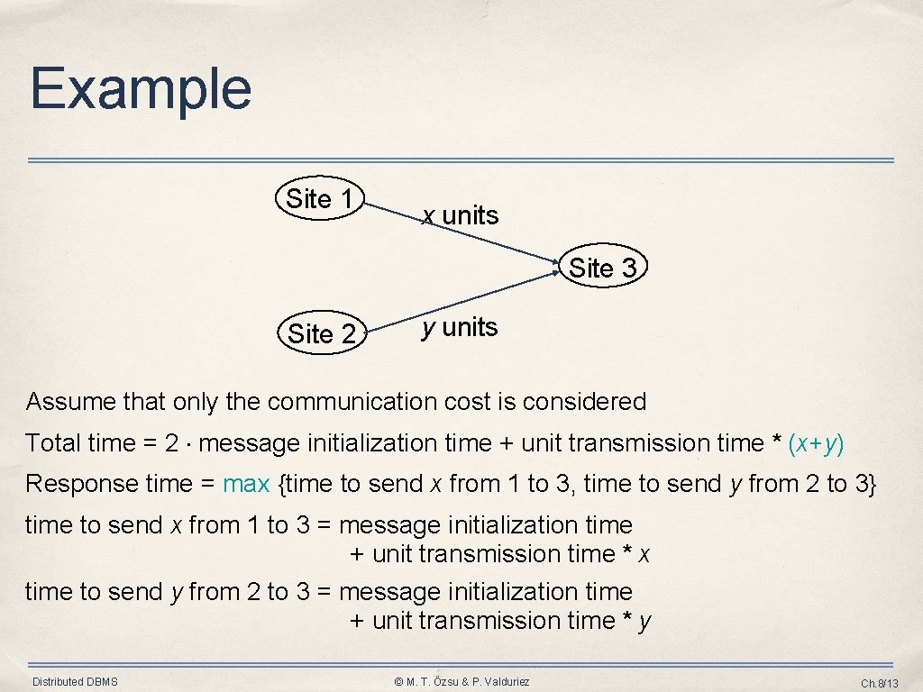 Example Site 1 x units Site 3 Site 2 y units Assume that only Example Site 1 x units Site 3 Site 2 y units Assume that only