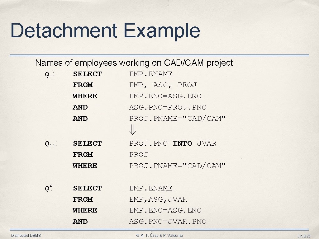 Detachment Example Names of employees working on CAD/CAM project q 1: SELECT FROM WHERE Detachment Example Names of employees working on CAD/CAM project q 1: SELECT FROM WHERE