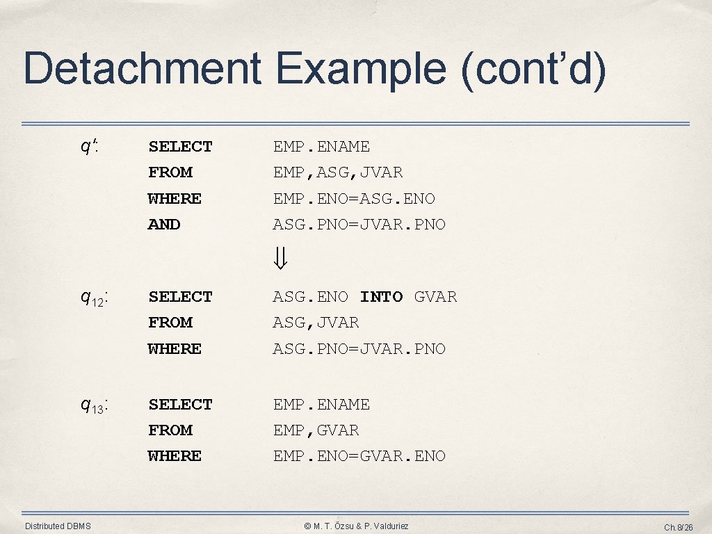 Detachment Example (cont’d) q': SELECT FROM WHERE AND EMP. ENAME EMP, ASG, JVAR EMP. Detachment Example (cont’d) q': SELECT FROM WHERE AND EMP. ENAME EMP, ASG, JVAR EMP.