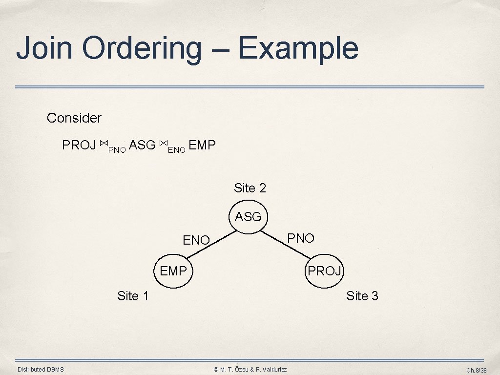 Join Ordering – Example Consider PROJ ⋈PNO ASG ⋈ENO EMP Site 2 ASG ENO Join Ordering – Example Consider PROJ ⋈PNO ASG ⋈ENO EMP Site 2 ASG ENO