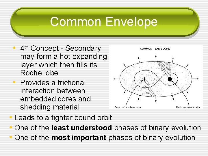 Common Envelope • 4 th Concept - Secondary may form a hot expanding layer