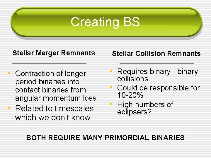 Creating BS Stellar Merger Remnants • Contraction of longer period binaries into contact binaries
