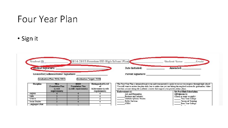 Four Year Plan • Sign it 