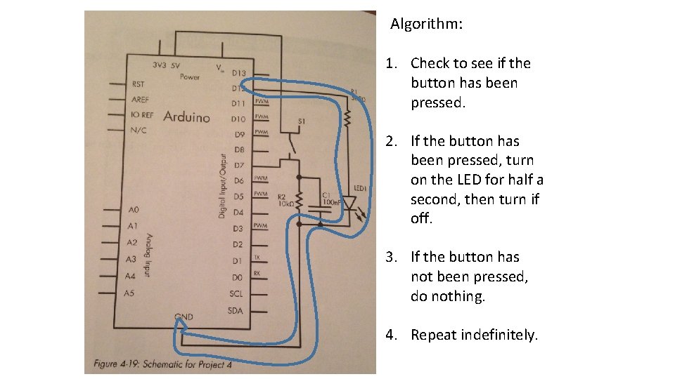 Algorithm: 1. Check to see if the button has been pressed. 2. If the