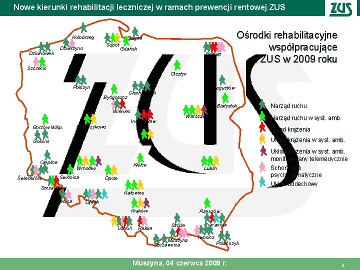 Nowe kierunki rehabilitacji leczniczej w ramach prewencji rentowej ZUS Kołobrzeg Dziwnówek Stegna Sopot Dźwirzyno