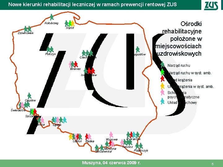 Nowe kierunki rehabilitacji leczniczej w ramach prewencji rentowej ZUS Kołobrzeg Sopot Dziwnówek Połczyn Augustów