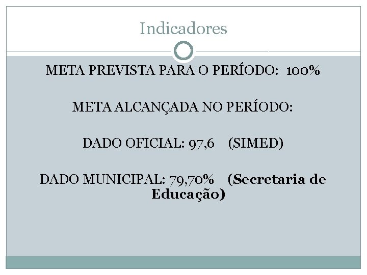 Indicadores META PREVISTA PARA O PERÍODO: 100% META ALCANÇADA NO PERÍODO: DADO OFICIAL: 97,