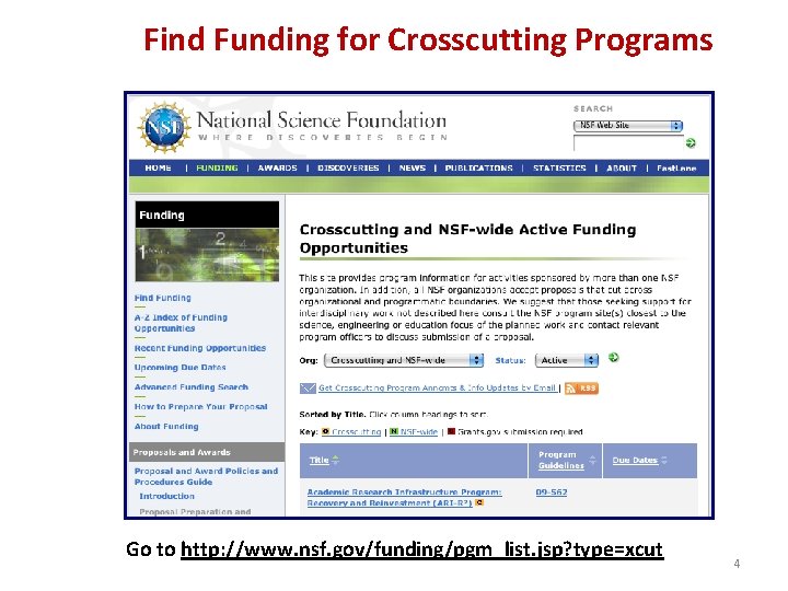 Find Funding for Crosscutting Programs Go to http: //www. nsf. gov/funding/pgm_list. jsp? type=xcut 4