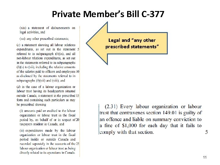 Private Member’s Bill C-377 Legal and “any other prescribed statements” 11 