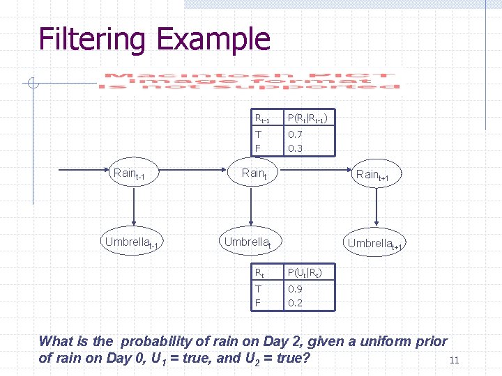 Filtering Example Raint-1 Umbrellat-1 Rt-1 P(Rt|Rt-1) T F 0. 7 0. 3 Raint+1 Umbrellat+1