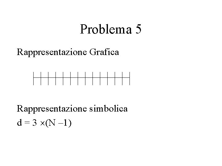 Problema 5 Rappresentazione Grafica Rappresentazione simbolica d = 3 (N – 1) 