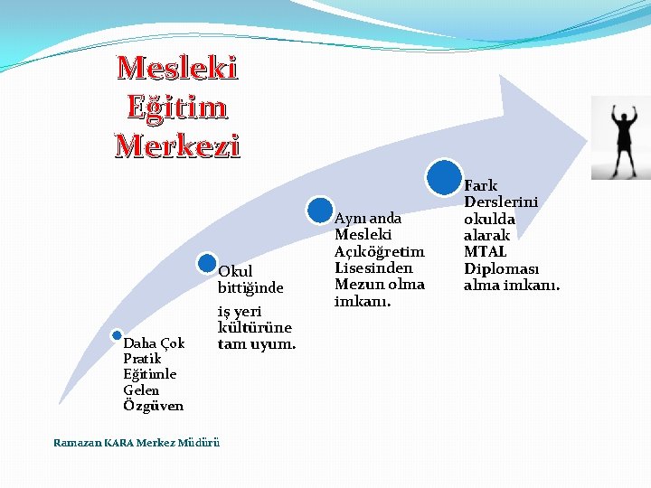 Mesleki Eğitim Merkezi Daha Çok Pratik Eğitimle Gelen Özgüven Okul bittiğinde iş yeri kültürüne