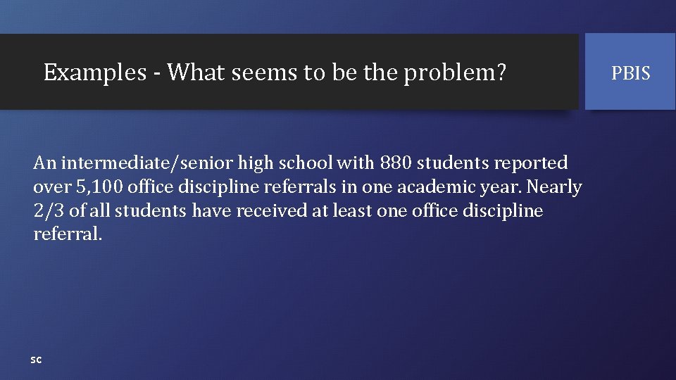 Examples - What seems to be the problem? An intermediate/senior high school with 880