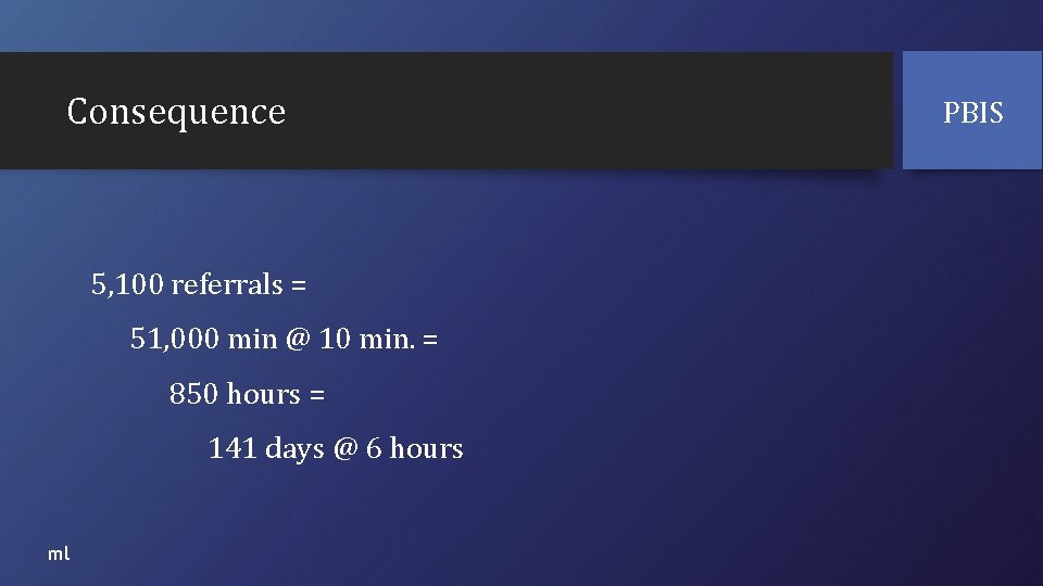 Consequence 5, 100 referrals = 51, 000 min @ 10 min. = 850 hours