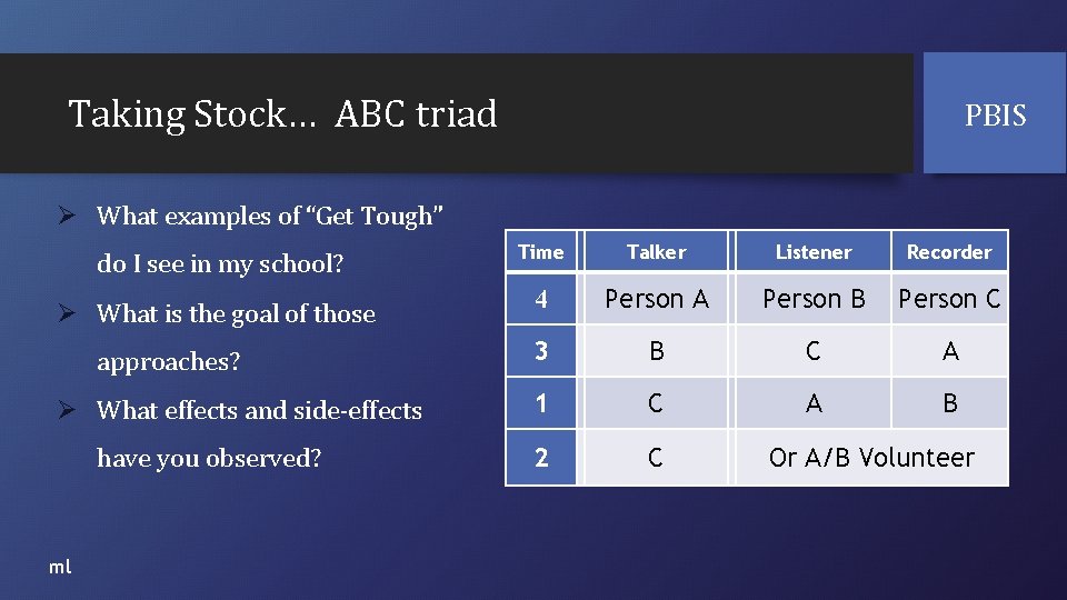 Taking Stock… ABC triad PBIS Ø What examples of “Get Tough” do I see