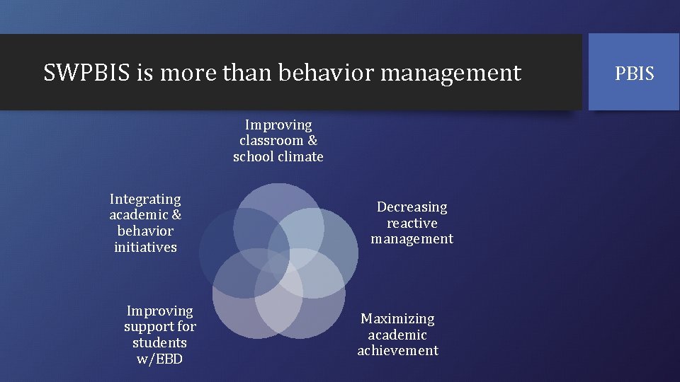 SWPBIS is more than behavior management Improving classroom & school climate Integrating academic &