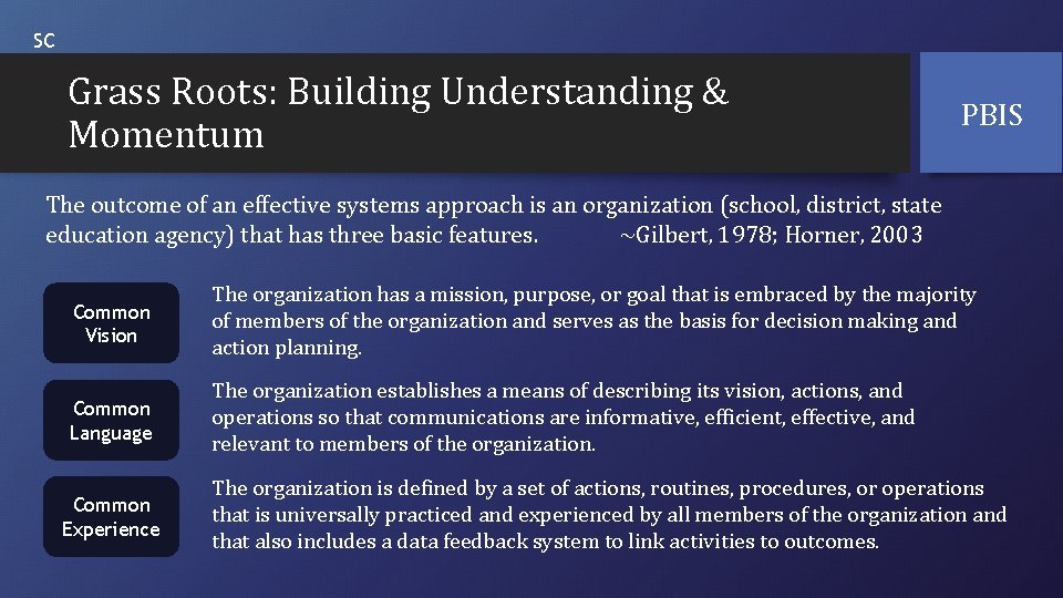 SC Grass Roots: Building Understanding & Momentum PBIS The outcome of an effective systems