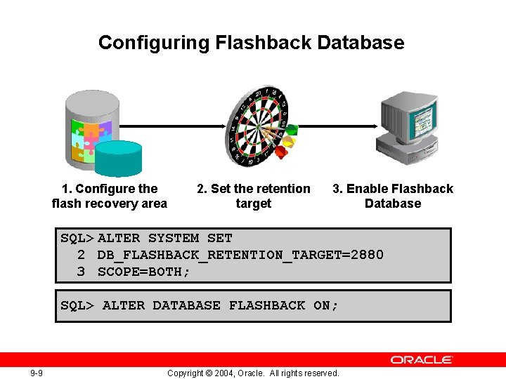 Configuring Flashback Database 1. Configure the flash recovery area 2. Set the retention target