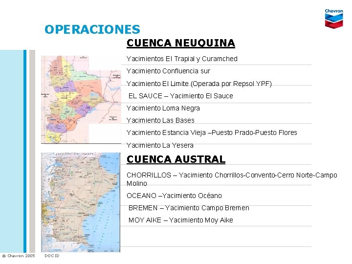 OPERACIONES CUENCA NEUQUINA Yacimientos El Trapial y Curamched Yacimiento Confluencia sur Yacimiento El Limite