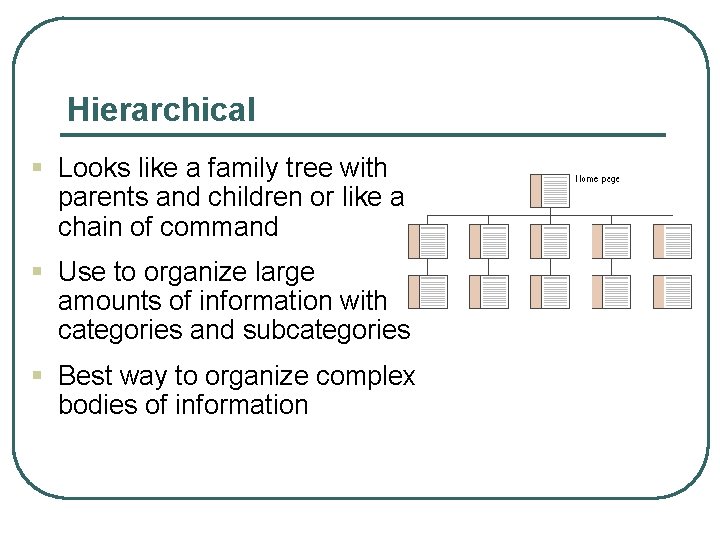 Hierarchical § Looks like a family tree with parents and children or like a