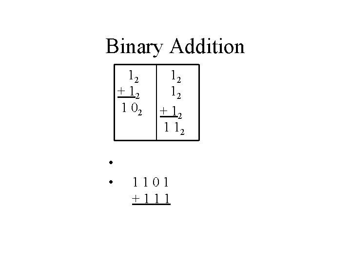 Binary Addition 12 + 12 1 02 • • 12 12 + 12 1101