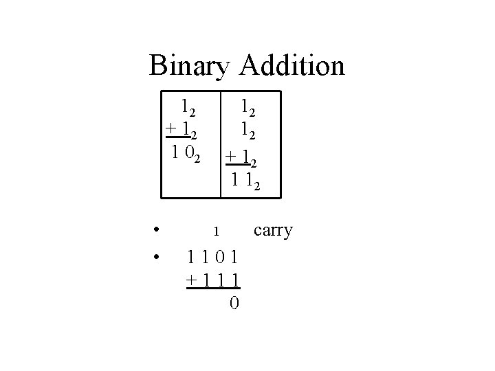 Binary Addition 12 + 12 1 02 • • 12 12 + 12 1
