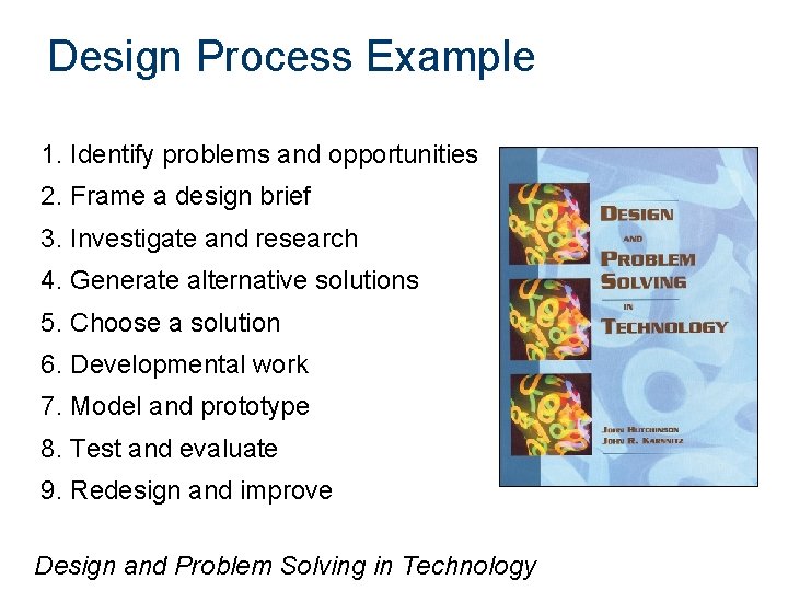 Design Process Example 1. Identify problems and opportunities 2. Frame a design brief 3.