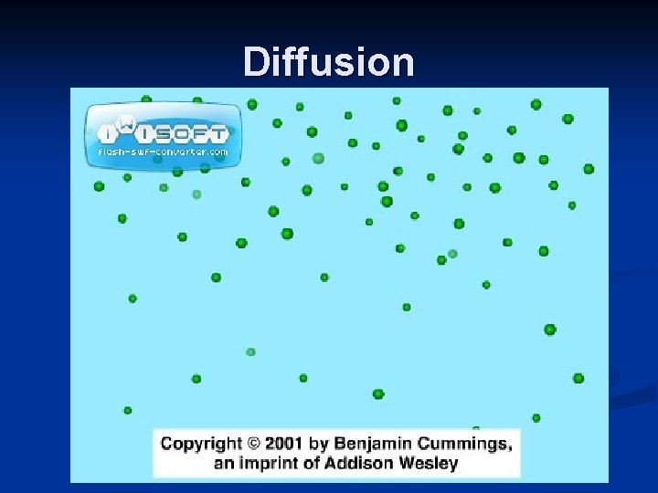 Diffusion 