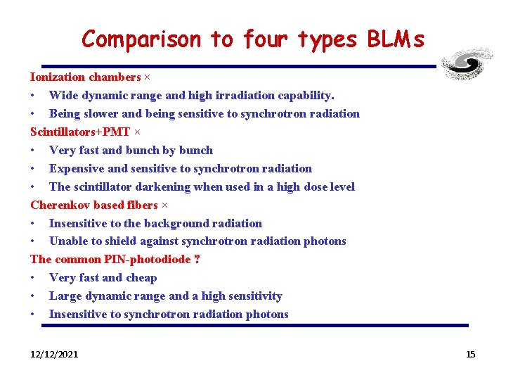 Comparison to four types BLMs Ionization chambers × • Wide dynamic range and high