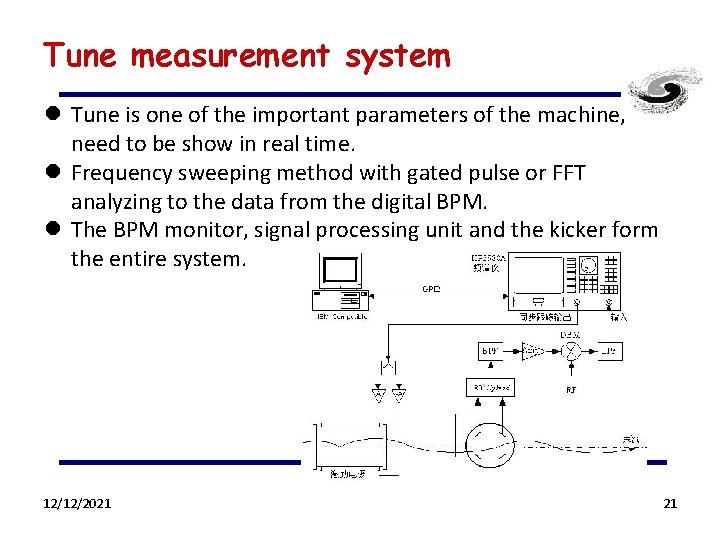 Tune measurement system l Tune is one of the important parameters of the machine,