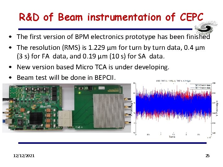 R&D of Beam instrumentation of CEPC • The first version of BPM electronics prototype