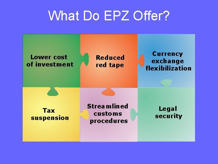 What Do EPZ Offer? Lower cost of investment Tax suspension Reduced red tape Streamlined