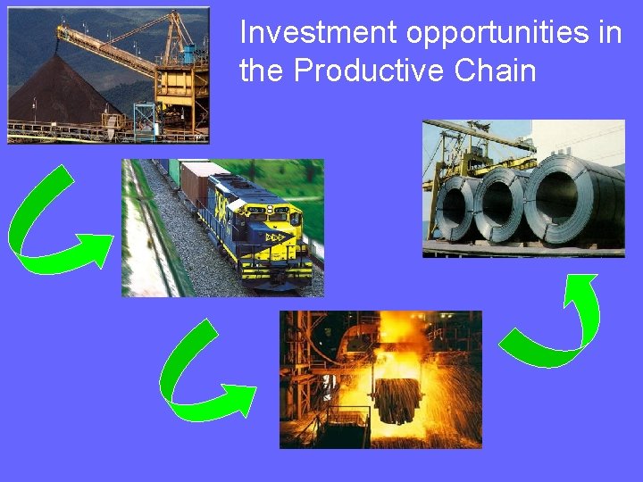 Investment opportunities in the Productive Chain 