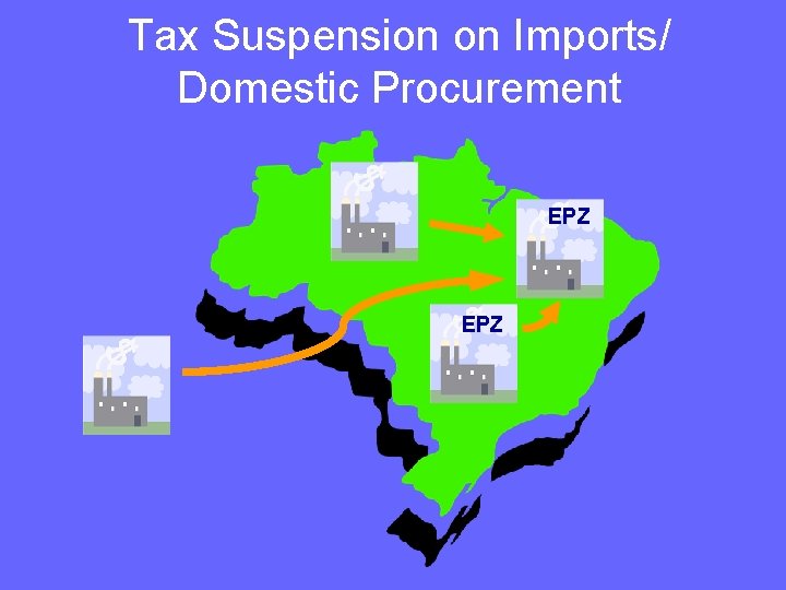 Tax Suspension on Imports/ Domestic Procurement EPZ 