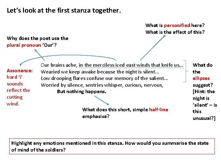 Let’s look at the first stanza together. Why does the poet use the plural