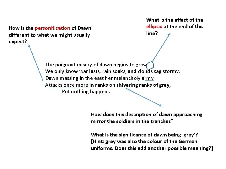 How is the personification of Dawn different to what we might usually expect? What
