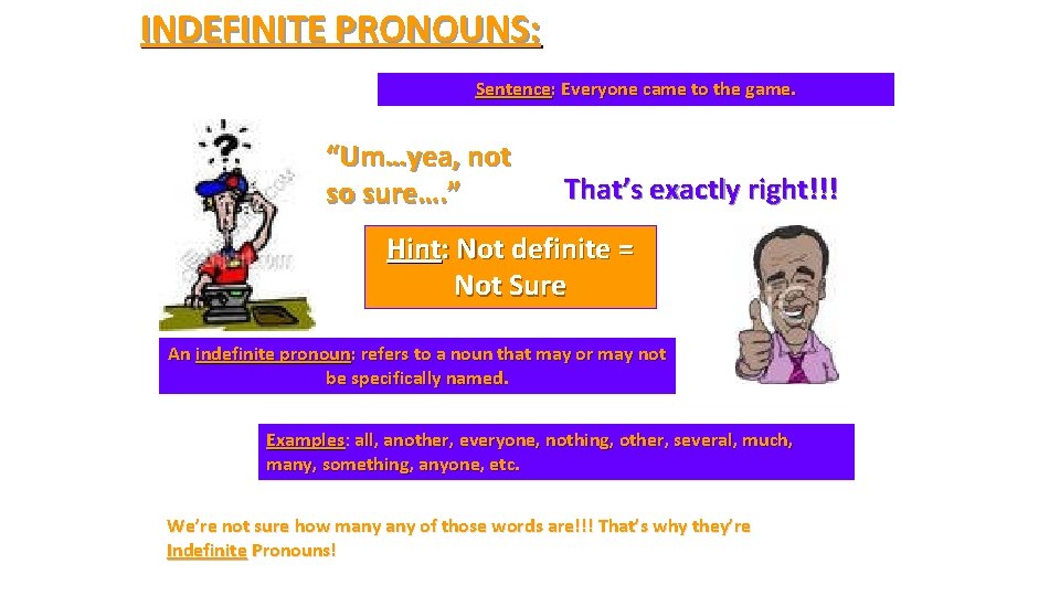 INDEFINITE PRONOUNS: Sentence: Everyone came to the game. “Um…yea, not so sure…. ” That’s