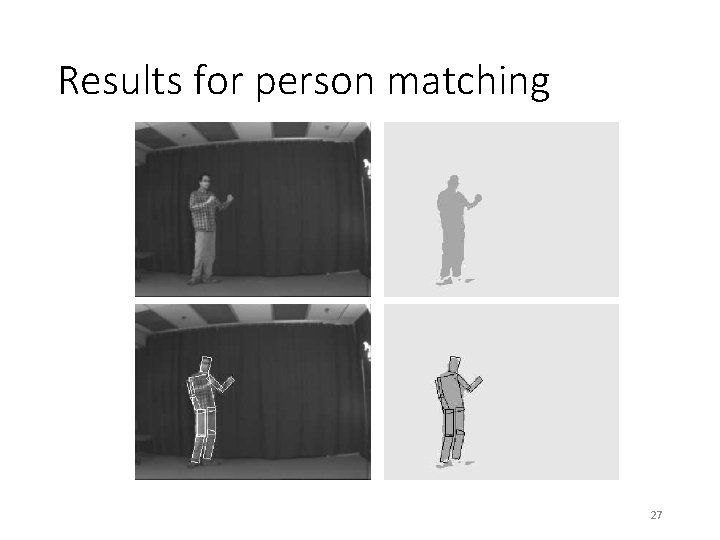 Results for person matching 27 