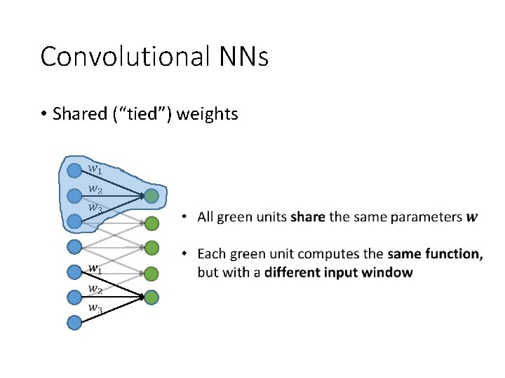 Convolutional NNs • Shared (“tied”) weights 